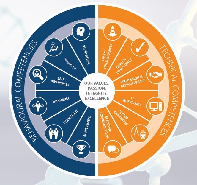 ng_bailey_wheel NG Bailey wheel