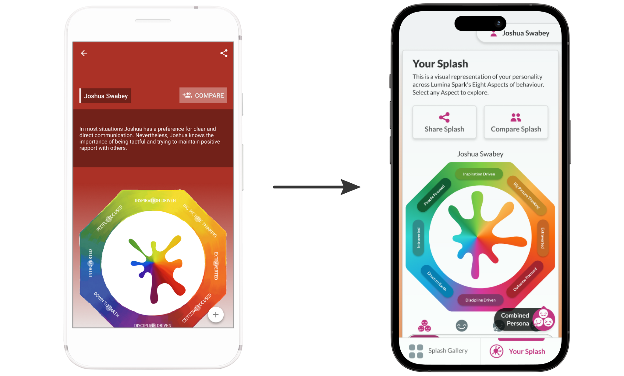 interactive learning tool