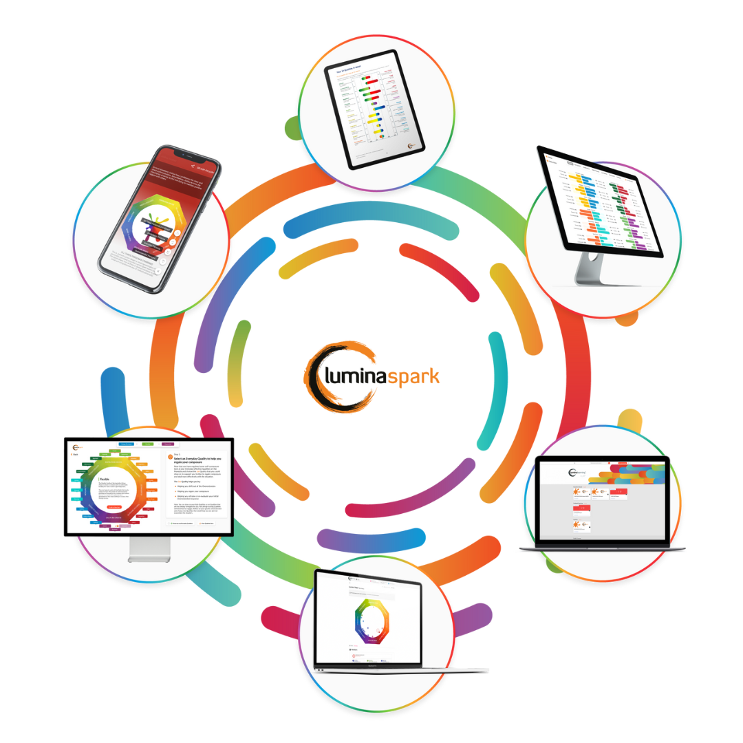 digital coaching tool