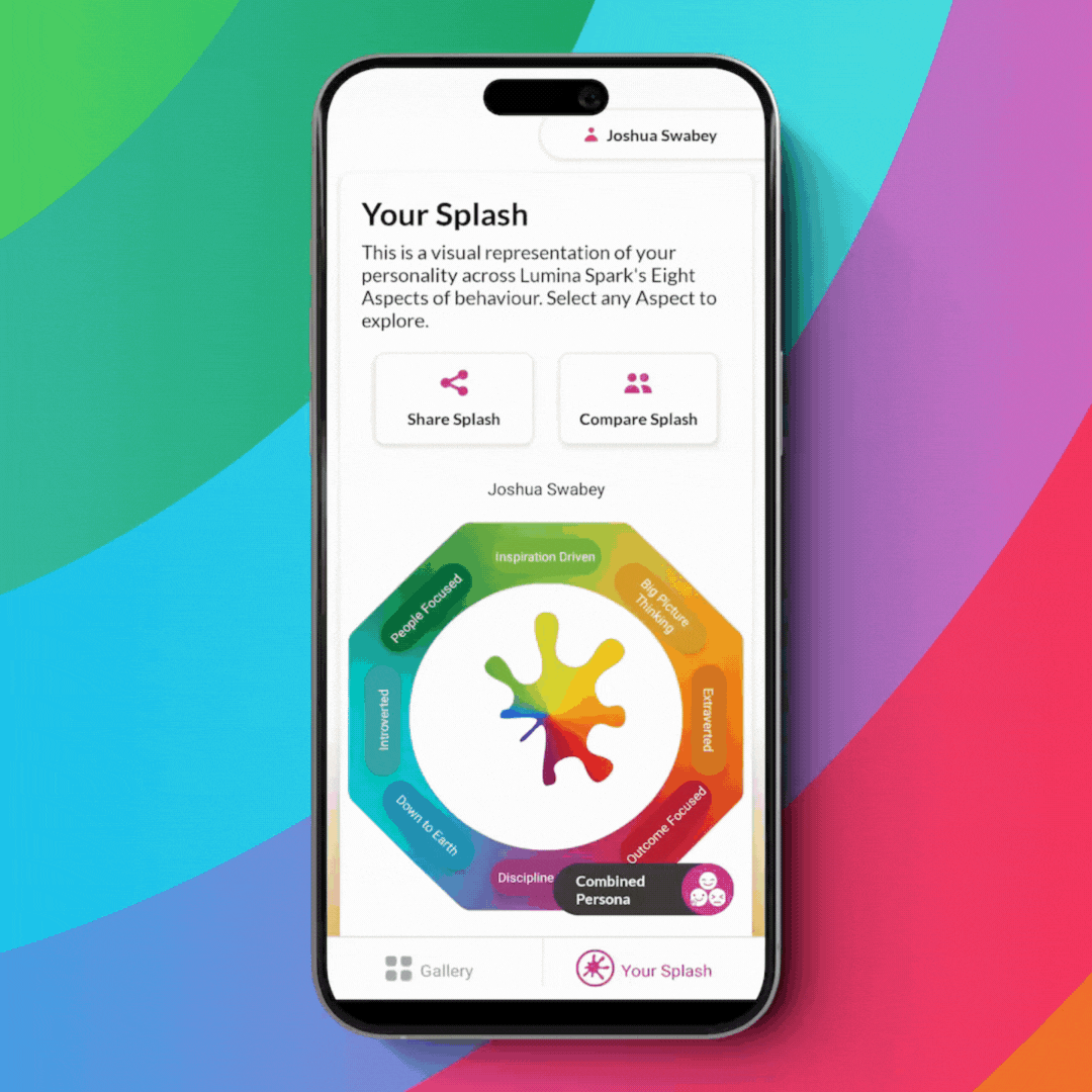 how to embed learning in the workplace - personas that helps understand behaviour