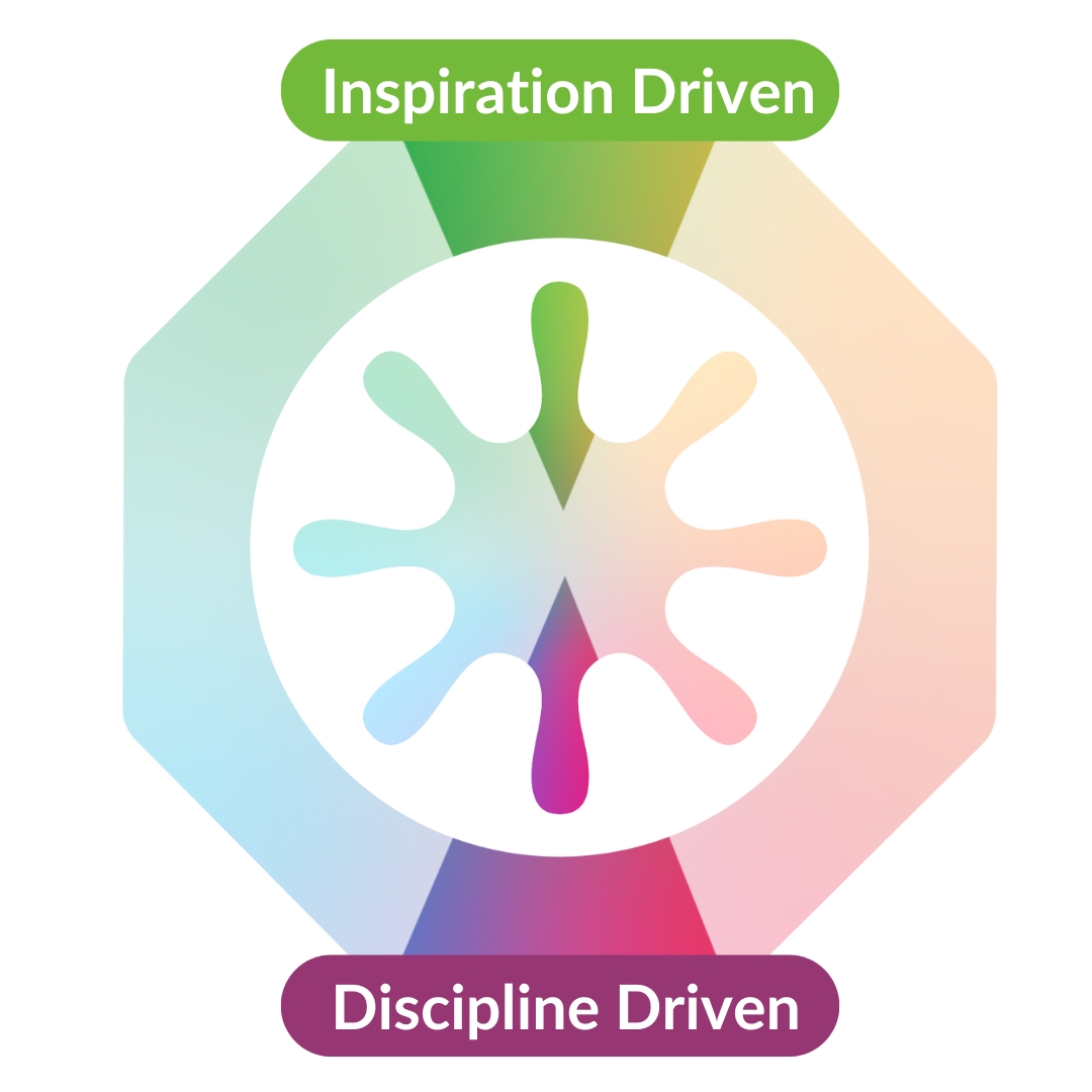 effective leadership skill embracing opposite strengths