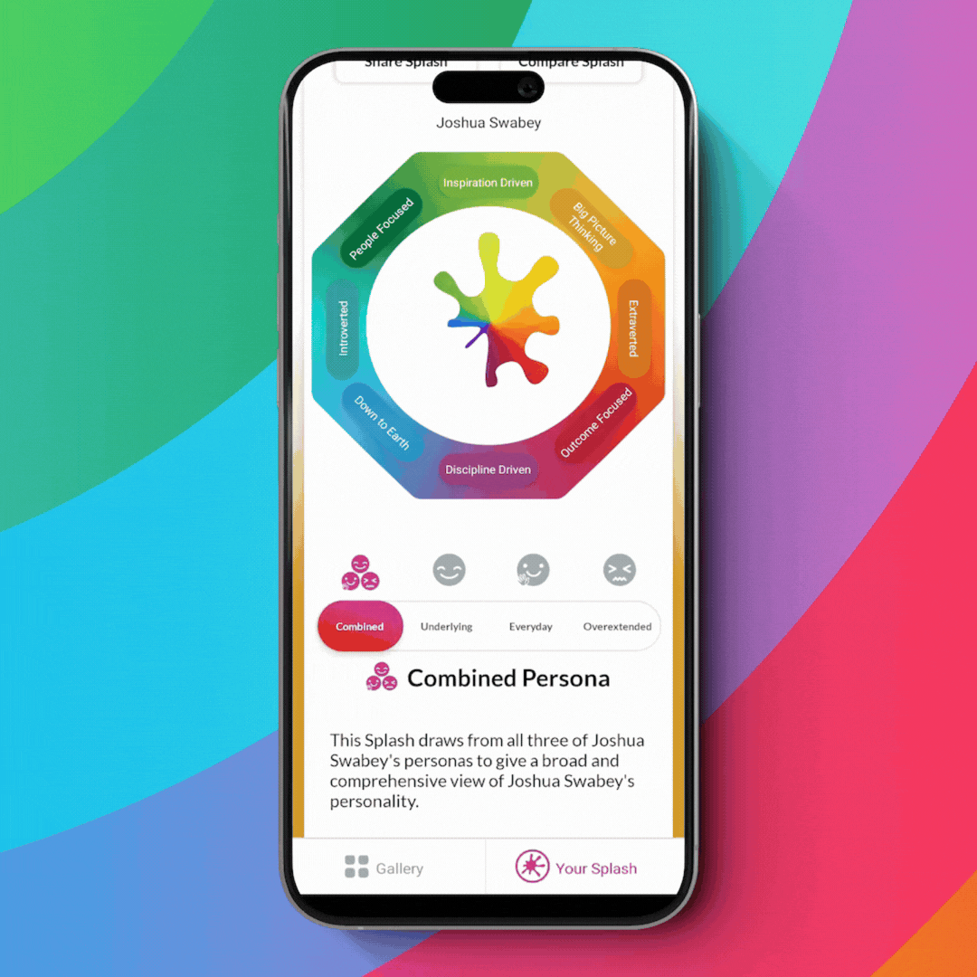 Lumina Splash - The Three Personas